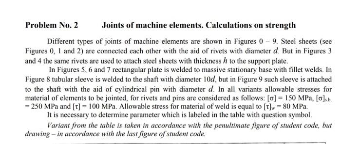 Variant A Mm B Mm Hmm D Mm 0 1 2 3 5 4 5 6 7 60 70 80 90 100 110 3 4 8 10 12 7 14 14 F Kn Fig 0 7 10 20 30 2
