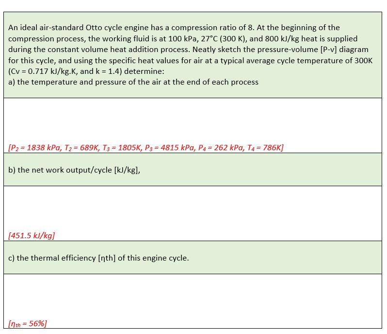 An Ideal Air Standard Otto Cycle Engine Has A Compression Ratio Of 8 At The Beginning Of The Compression Process The W 1