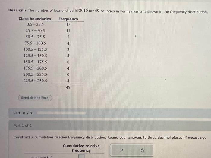 Bear Kills The Number Of Bears Killed In 2010 For 49 Counties In Pennsylvania Is Shown In The Frequency Distribution Fr 1