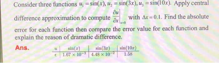 Consider Three Functions U Sin X U Sin 3x Uz Sin 10x Apply Central Bu Difference Approximation To Compute 1