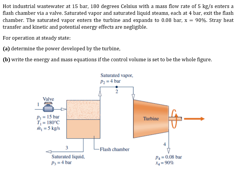 Answer Questions A And B 1