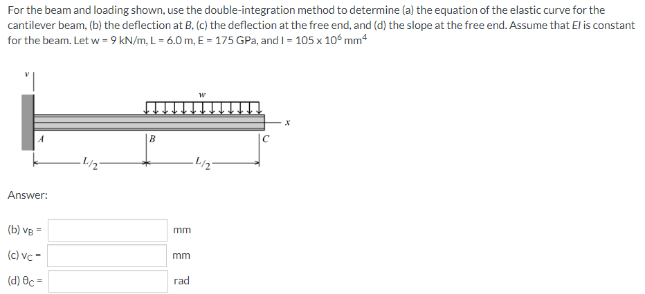For The Beam And Loading Shown Use The Double Integration Method To Determine A The Equation Of The Elastic Curve For 1