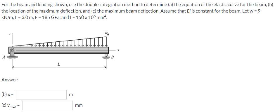 For The Beam And Loading Shown Use The Double Integration Method To Determine A The Equation Of The Elastic Curve For 1