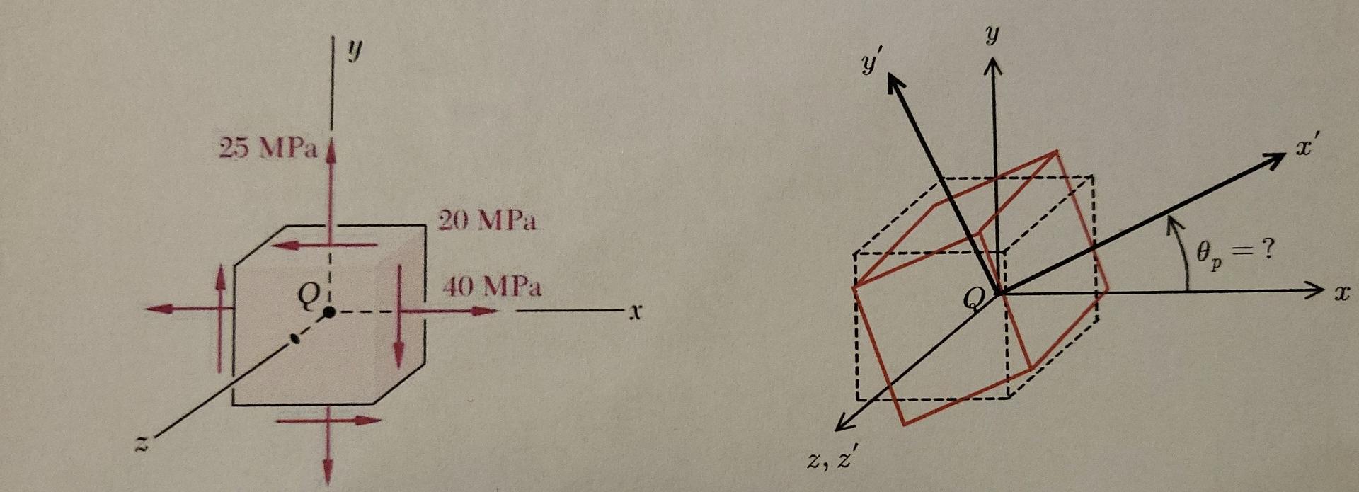 A Three Principal Stresses Sigma1 Sigma2 Sigma 3 However Sigma1 Sigma2 Sigma3 B Direction Of Principal Stress 1
