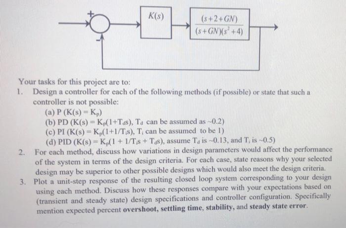 Please Use Matlab And Provide All Codes And Pictures 2