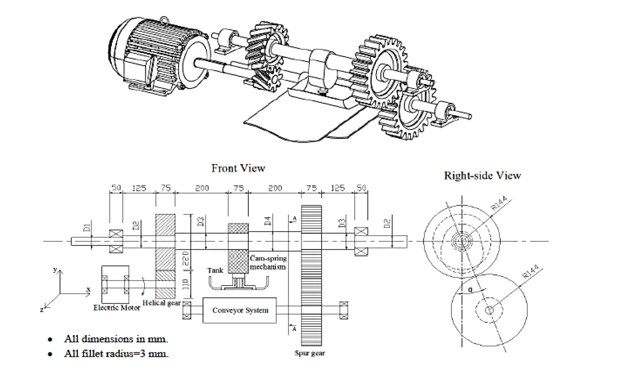 A Shaft Transmission System For Driving A Cam Spring Mechanism And Conveyor System Is Illustrated Schematically On The S 2