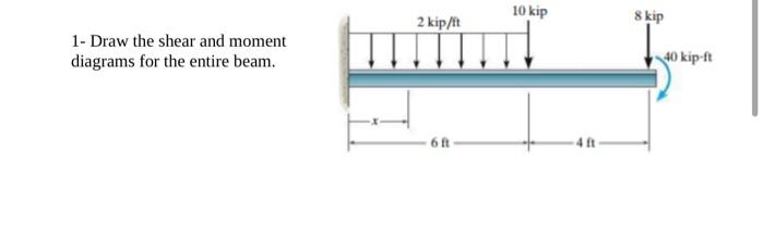 10 Kip 2 Kipfit Skip 1 Draw The Shear And Moment Diagrams For The Entire Beam 40 Kip Ft 61 1