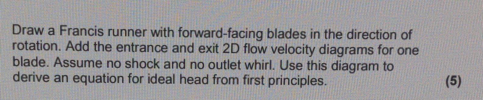 Draw A Francis Runner With Forward Facing Blades In The Direction Of Rotation Add The Entrance And Exit 2d Flow Velocit 1