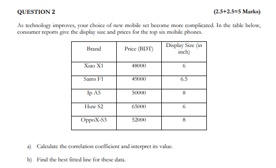Question 2 2 5 2 5 5 Marks As Technology Improves Your Choice Of New Mobile Set Become More Complicated In The Table 1