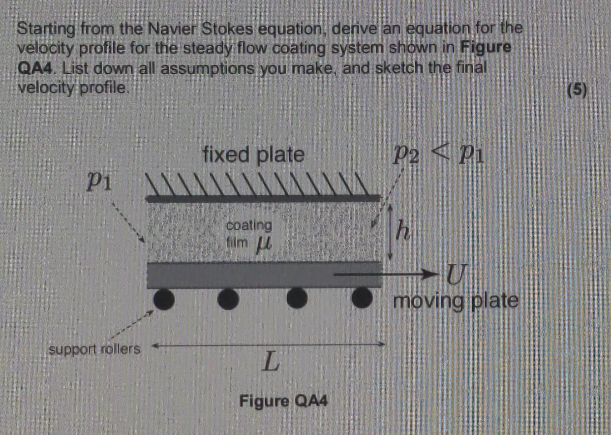 Starting From The Navier Stokes Equation Derive An Equation For The Velocity Profile For The Steady Flow Coating System 1