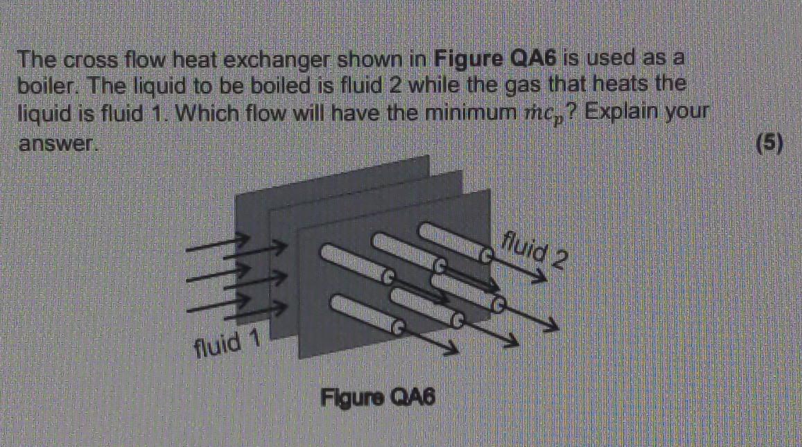 The Cross Flow Heat Exchanger Shown In Figure Qa6 Is Used As A Boiler The Liquid To Be Boiled Is Fluid 2 While The Gas 1
