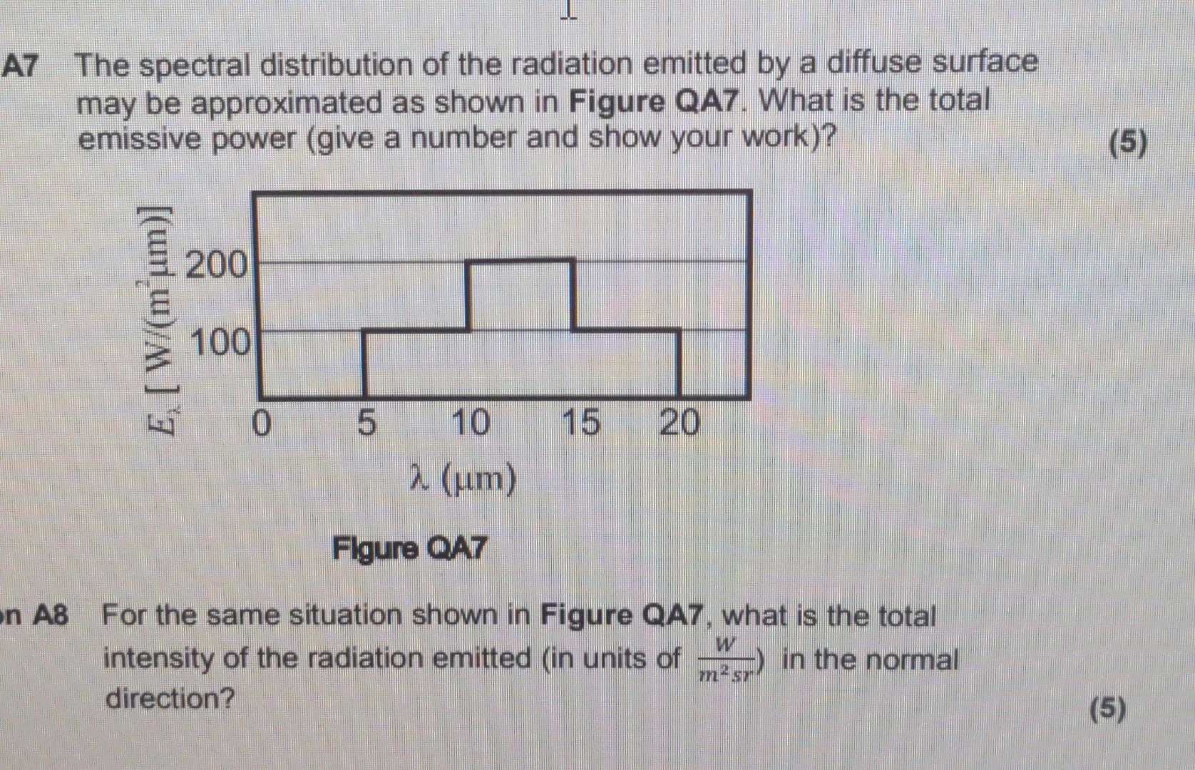 For The Same Situation Shown In Figure Qa7 What Is The Total M Intensity Of The Radiation Emitted In Units Of In The N 2
