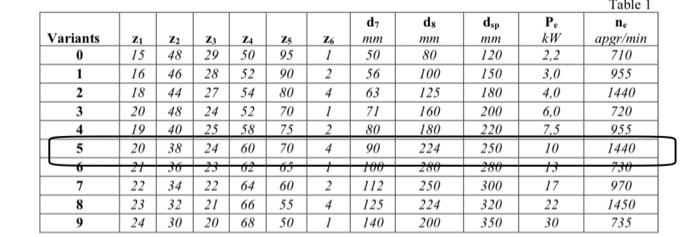 6 Problem 3 Transmission Of Rotational Motion A Schematic Diagram Of Winch Drive Is Shown In Figure Notation Is Taken 3