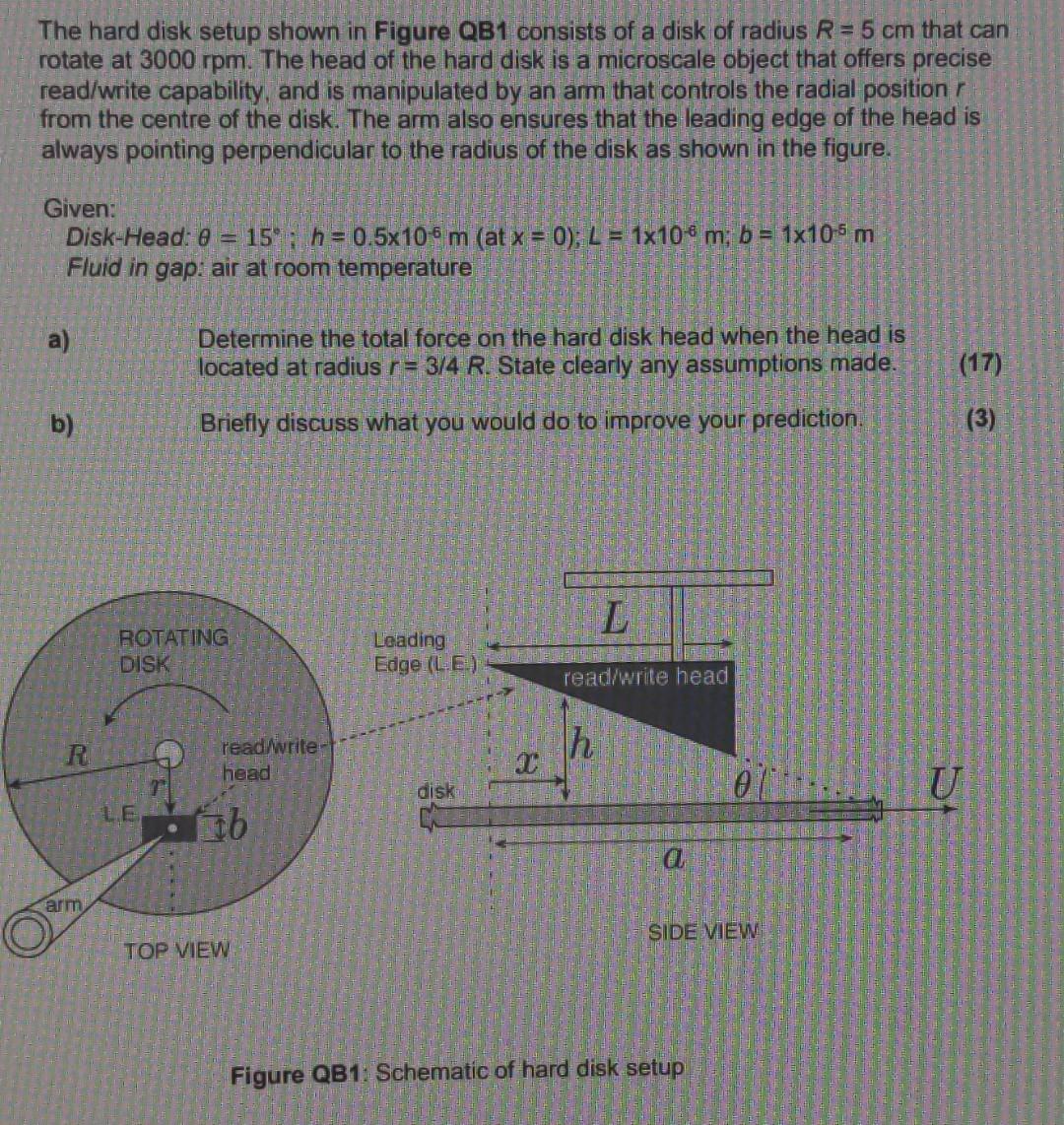 The Hard Disk Setup Shown In Figure Qb1 Consists Of A Disk Of Radius R 5 Cm That Can Rotate At 3000 Rpm The Head Of T 1