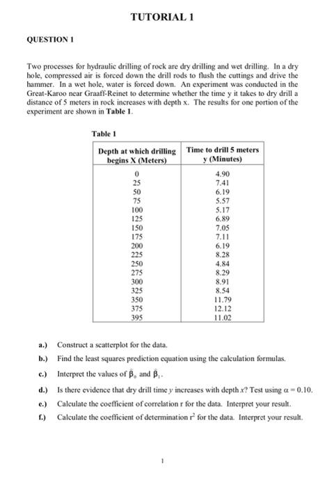 Tutorial 1 Question 1 Two Processes For Hydraulic Drilling Of Rock Are Dry Drilling And Wet Drilling In A Dry Hole Com 1