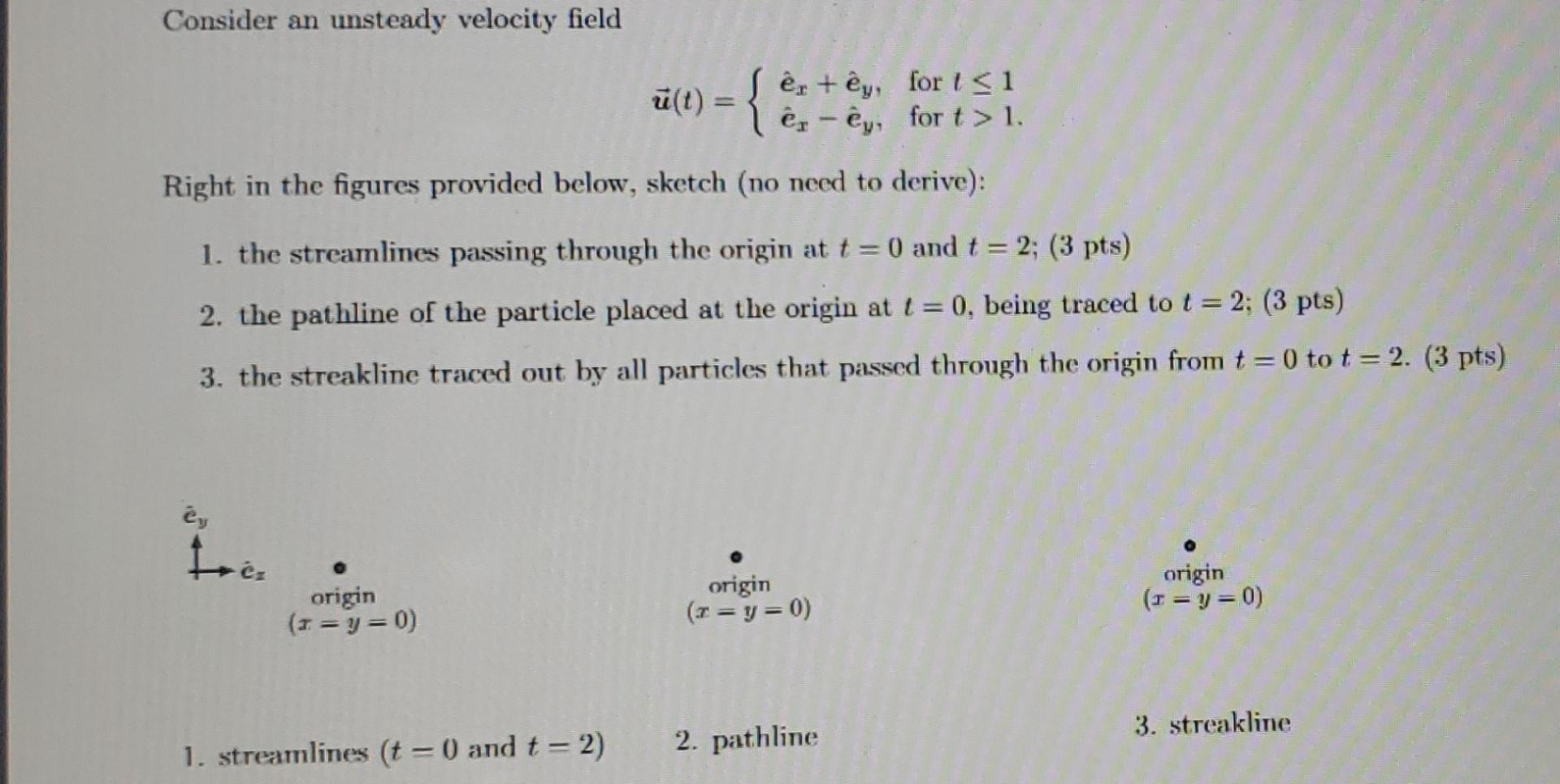 Consider An Unsteady Velocity Field U T Ex Ey For 1 Er Ey For T 1 Right In The Figures Provided Below 1