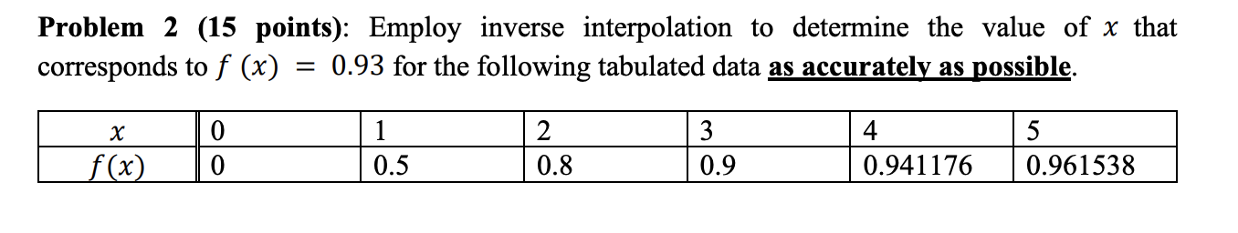 Problem 2 15 Points Employ Inverse Interpolation To Determine The Value Of X That Corresponds To F X 0 93 For The 1