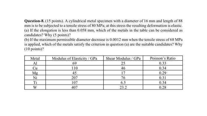 Question 8 15 Points A Cylindrical Metal Specimen With A Diameter Of 16 Mm And Length Of 88 Mm Is To Be Subjected To 1