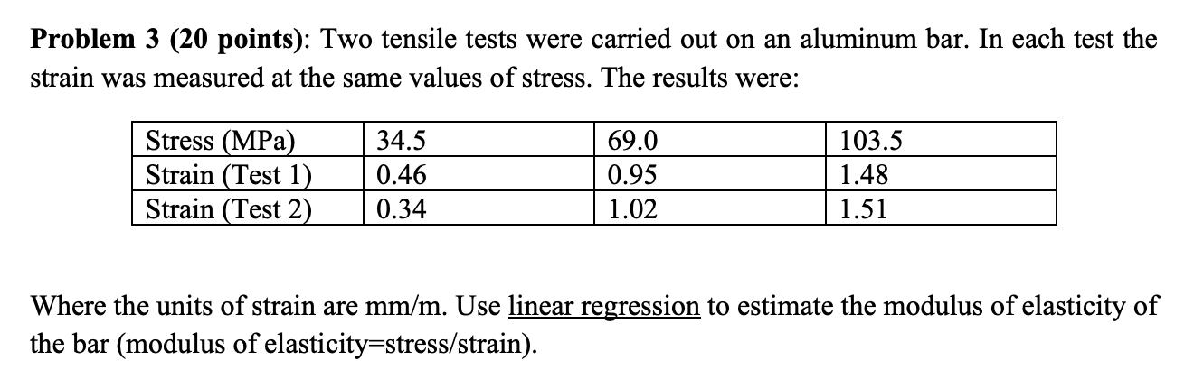 Problem 3 20 Points Two Tensile Tests Were Carried Out On An Aluminum Bar In Each Test The Strain Was Measured At Th 1