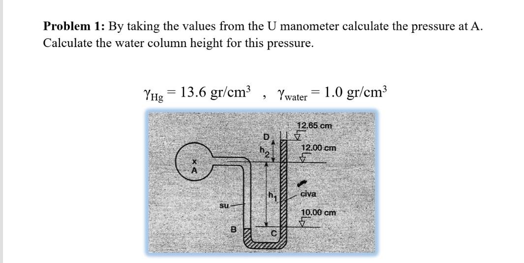 Problem 1 By Taking The Values From The U Manometer Calculate The Pressure At A Calculate The Water Column Height For 1