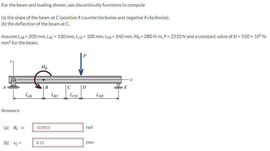 For The Beam And Loading Shown Use Discontinuity Functions To Compute A The Slope Of The Beam At C Positive If Coun 1