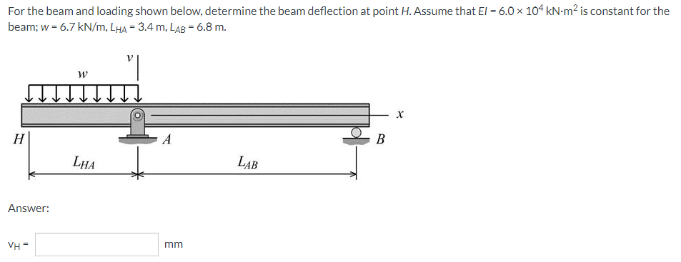 For The Beam And Loading Shown Below Determine The Beam Deflection At Point H Assume That Ei 6 0 104 Kn M2 Is Cons 1