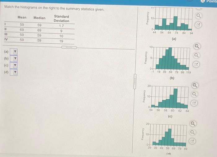 Points Match The Histograms On The Right To The Summary Statistics Given Mean Median 10 Ii 59 69 59 59 Standard Deviat 1