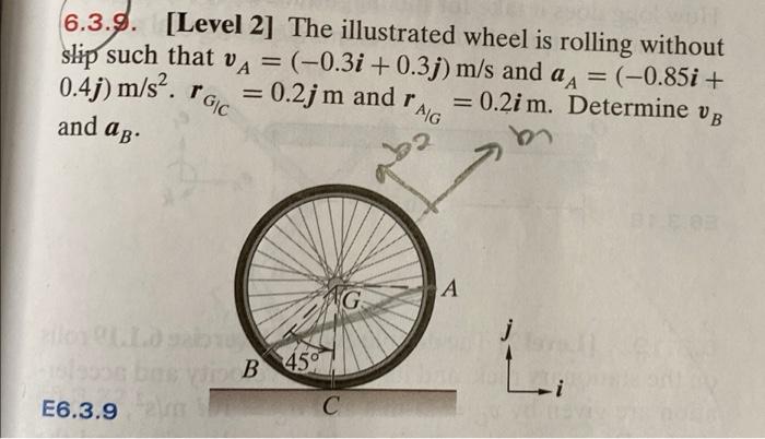 6 3 9 Level 2 The Illustrated Wheel Is Rolling Without Slip Such That Va 0 3i 0 3j M S And Aa 0 85i 1
