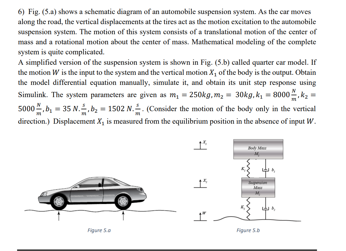 6 Fig 5 A Shows A Schematic Diagram Of An Automobile Suspension System As The Car Moves Along The Road The Vertica 1