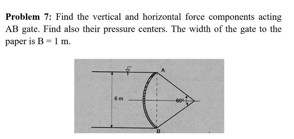 Problem 7 Find The Vertical And Horizontal Force Components Acting Ab Gate Find Also Their Pressure Centers The Width 1