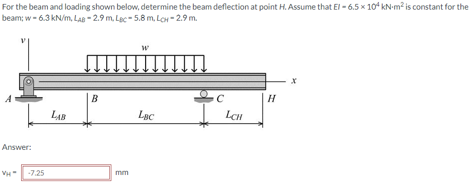 For The Beam And Loading Shown Below Determine The Beam Deflection At Point H Assume That El 6 5 X 104 Kn Mis Consta 1