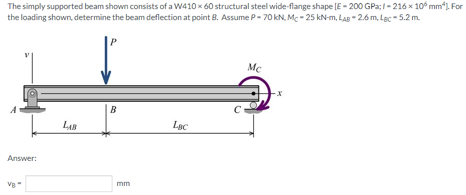The Simply Supported Beam Shown Consists Of A W410 60 Structural Steel Wide Flange Shape E 200 Gpa I 216 106 M 1