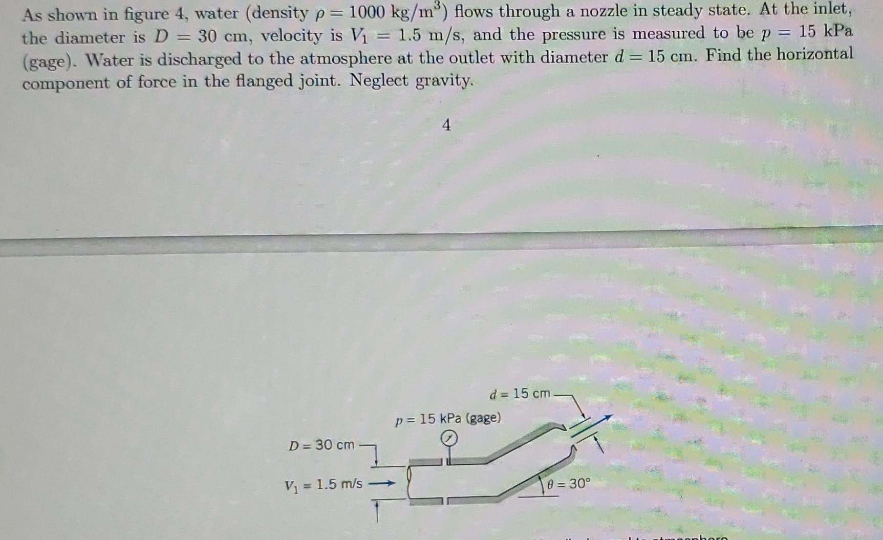 As Shown In Figure 4 Water Density P 1000 Kg Mo Flows Through A Nozzle In Steady State At The Inlet The Diameter I 1