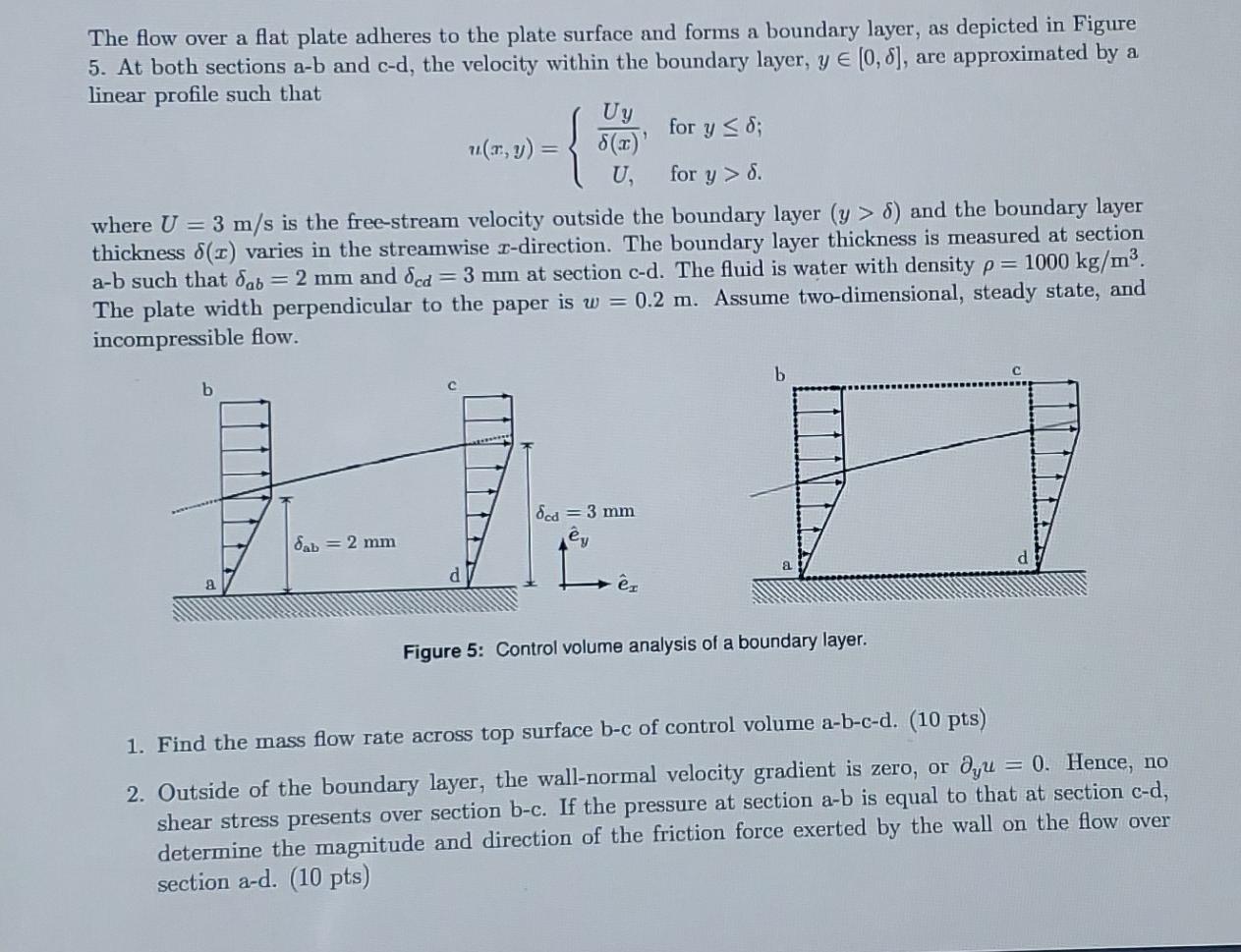 E The Flow Over A Flat Plate Adheres To The Plate Surface And Forms A Boundary Layer As Depicted In Figure 5 At Both S 1