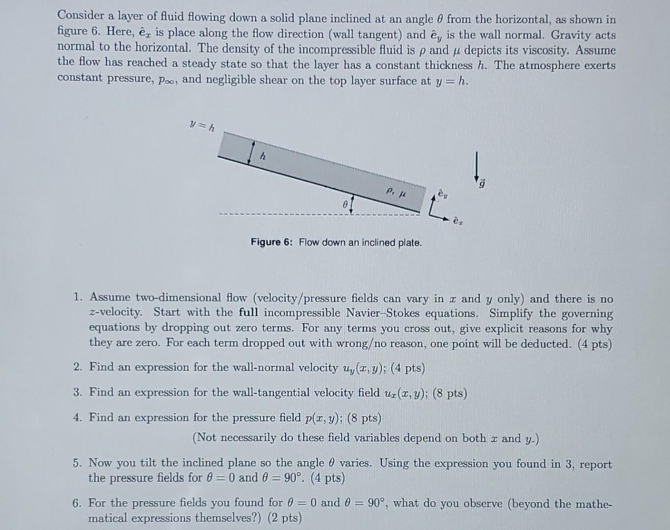 Consider A Layer Of Fluid Flowing Down A Solid Plane Inclined At An Angle From The Horizontal As Shown In Figure 6 H 1