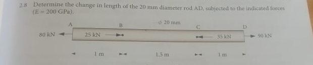 1 8 Determine The Change In Length Of The 20 Mm Diameter Rod Ad Subjected To The Indicated Forces E 200 Gp 120 Mm 15 1 1
