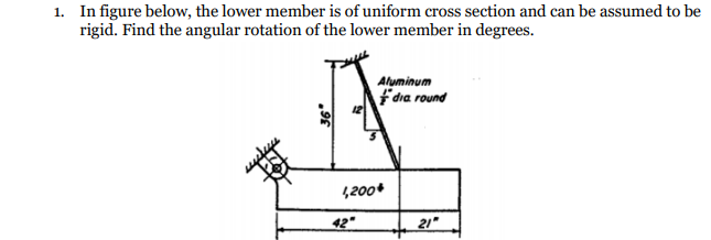 1 In Figure Below The Lower Member Is Of Uniform Cross Section And Can Be Assumed To Be Rigid Find The Angular Rotati 1