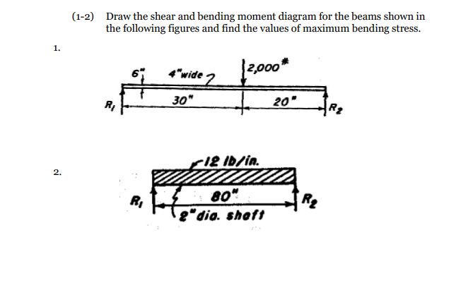 1 2 Draw The Shear And Bending Moment Diagram For The Beams Shown In The Following Figures And Find The Values Of Maxi 1