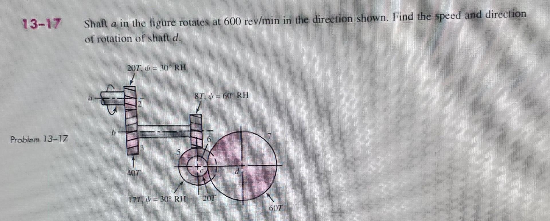 13 17 Shaft A In The Figure Rotales At 600 Rev Min In The Direction Shown Find The Speed And Direction Of Rotation Of S 1