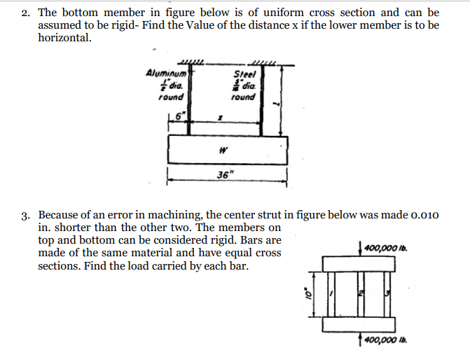 2 The Bottom Member In Figure Below Is Of Uniform Cross Section And Can Be Assumed To Be Rigid Find The Value Of The D 1