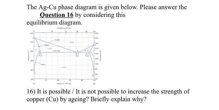 14 The Anomaly Of Gamma Prime Phase In Super Alloys Is With Increasing Temperature The Ag Cu Phase Diagram I 2