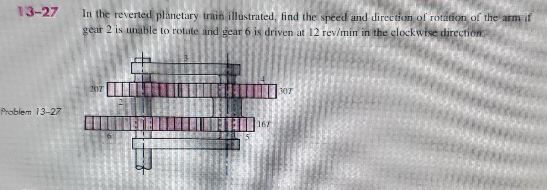 In The Reverted Planetary Train Illustrated Find The Speed And Direction Of Rotation Of The Arm If Gear 2 Is Unable To 1