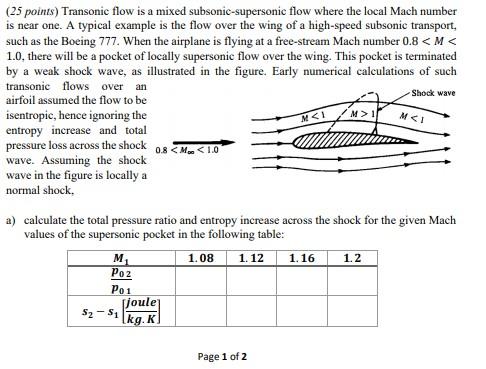 Shock Wave M 11 Mi Mci 25 Points Transonic Flow Is A Mixed Subsonic Supersonic Flow Where The Local Mach Number Is Ne 1