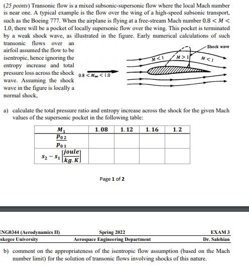 25 Points Transonic Flow Is A Mixed Subsonic Supersonic Flow Where The Local Mach Number Is Near One A Typical Exampl 1