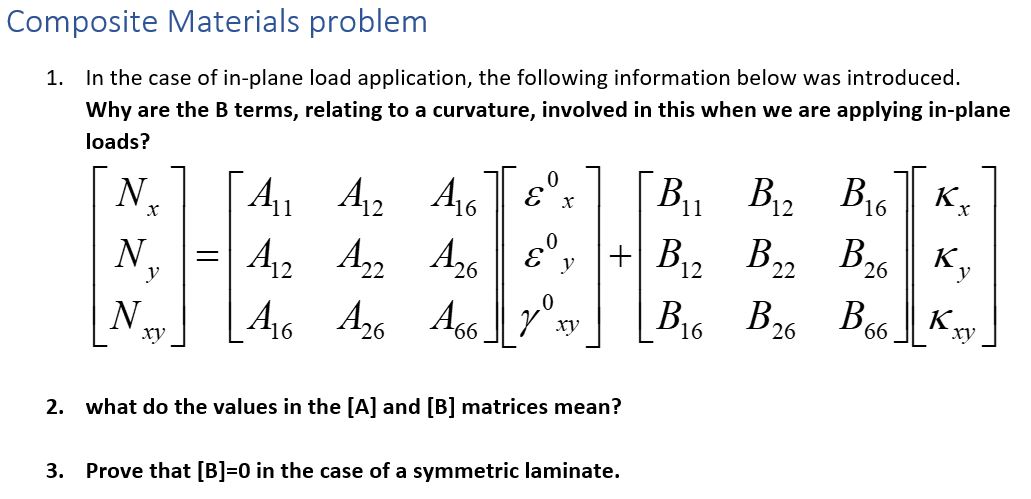 Composite Materials Problem 1 In The Case Of In Plane Load Application The Following Information Below Was Introduced 1