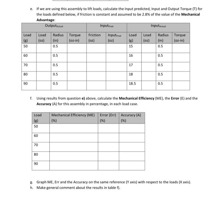 E If We Are Using This Assembly To Lift Loads Calculate The Input Predicted Input And Output Torque T For The Loads 1