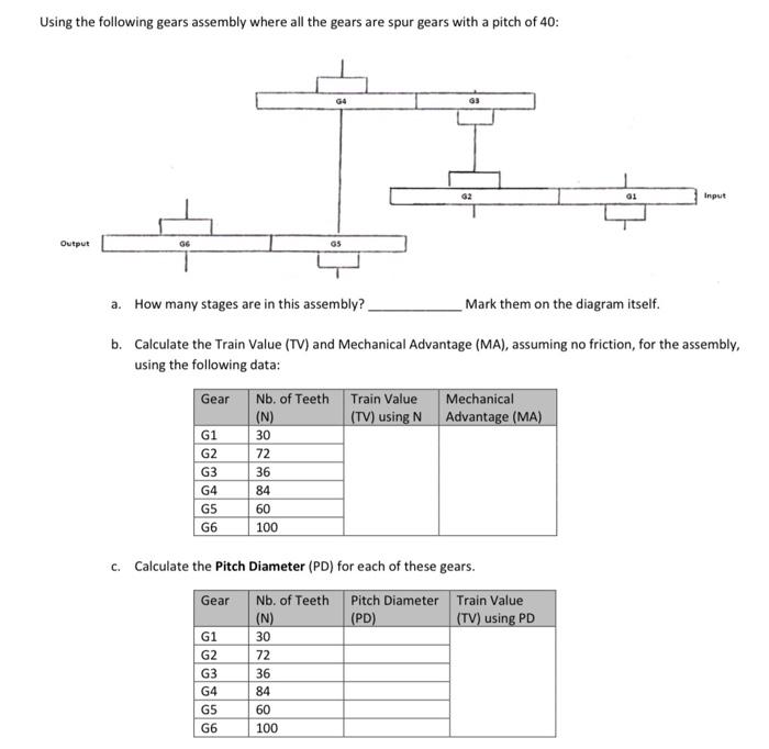 Using The Following Gears Assembly Where All The Gears Are Spur Gears With A Pitch Of 40 94 03 02 01 Input Output G6 Gs 1