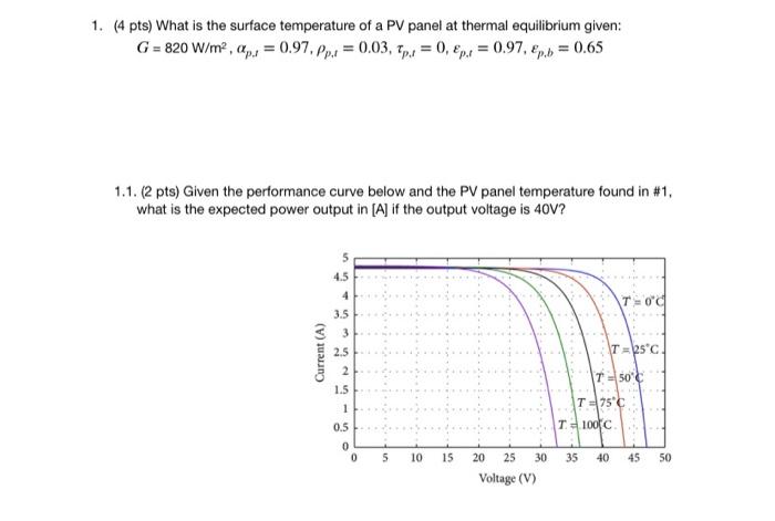 1 4 Pts What Is The Surface Temperature Of A Pv Panel At Thermal Equilibrium Given G 820 W M2 P 0 97 Pp 0 1