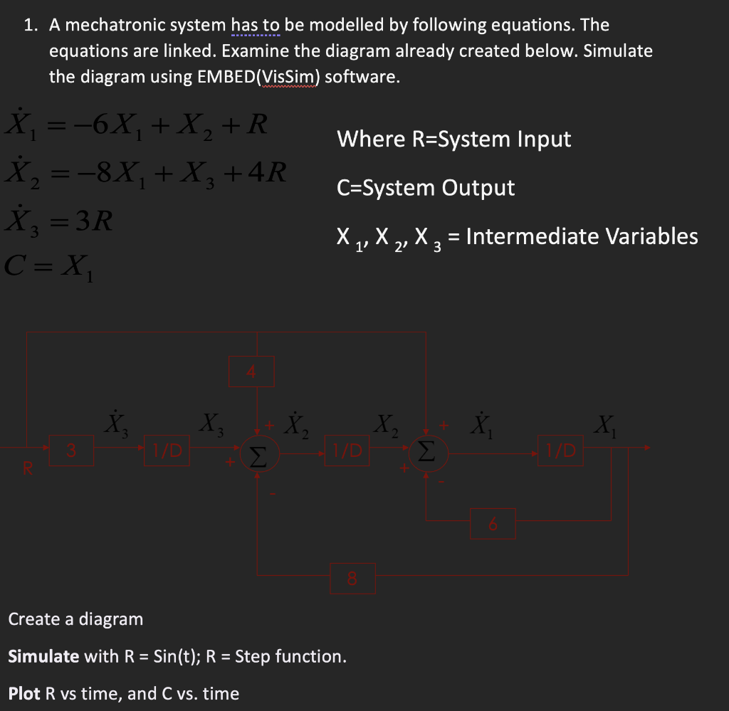 1 A Mechatronic System Has To Be Modelled By Following Equations The Equations Are Linked Examine The Diagram Already 1