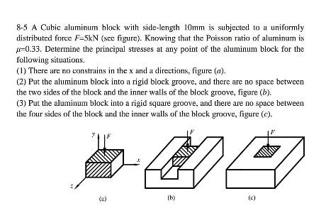 8 5 A Cubic Aluminum Block With Side Length 10mm Is Subjected To A Uniformly Distributed Force F 5kn Scc Figure Knowi 1